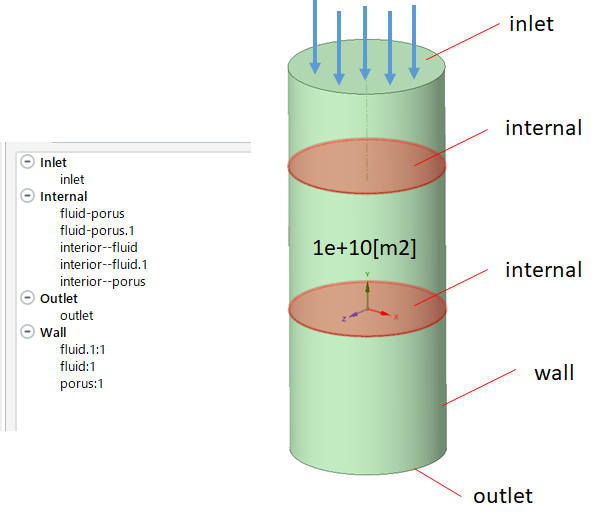 ANSYS Fluentで多孔質体を含む流体計算をしてみる | 橋本総研.com