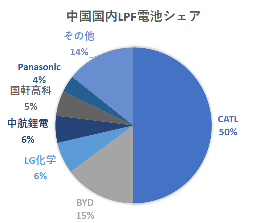 情報機構 講師コラム